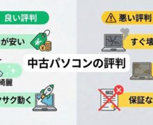 used-pc-reputation-comparison