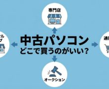 中古パソコンはどこで買うのがいい?失敗しない購入先の選び方を解説 where-to-buy-used-pc-main